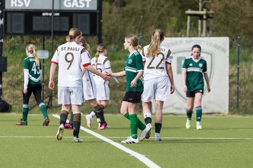 Bild 415 - wBJ Rissen - St. Pauli : Ergebnis: 3:1